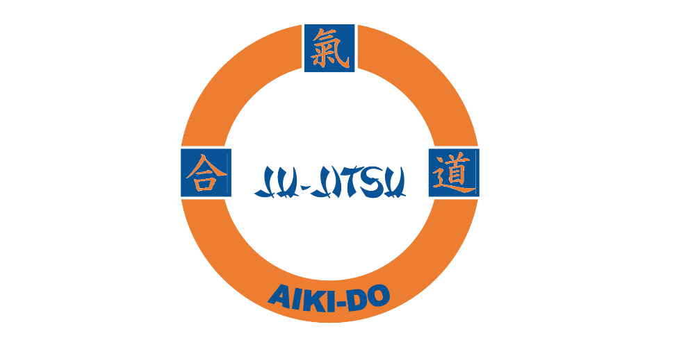 Ju-jitsu klubben Aiki-do - Ju-jutsu i Tårnby